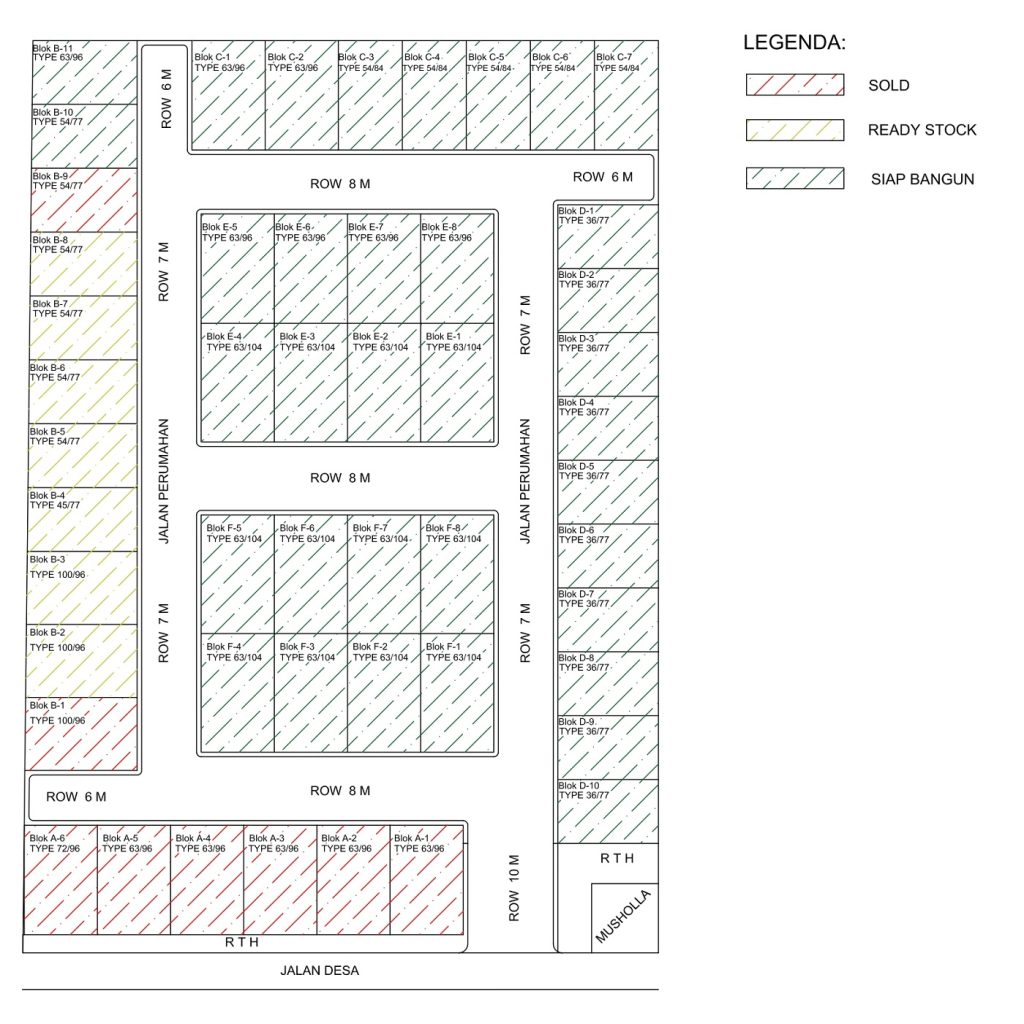 perumahan green bringin pare