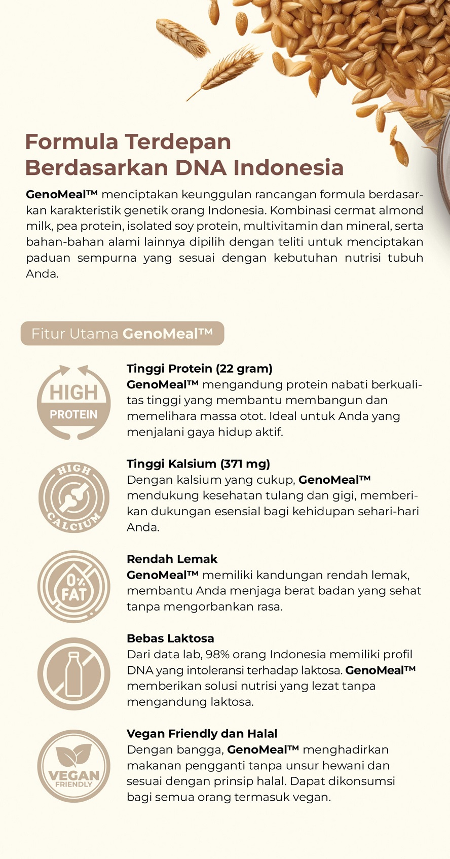 Merk Meal Replacement Terbaik Review, Meal Replacement Terbaik for Weight LossMeal Replacement Terbaik untuk Diet, Best Meal Replacement untuk Diet Rekomendasi Meal Replacement Diet, Review Meal Replacement Indonesia