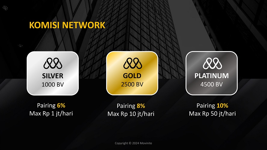 marketing plan movinite genomeal