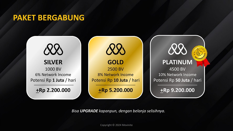 marketing plan movinite genomeal