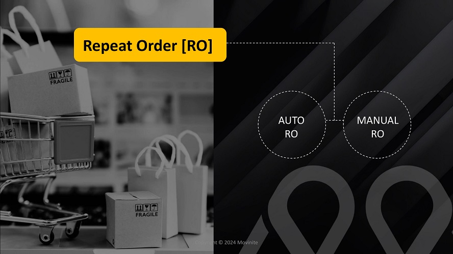 marketing plan movinite genomeal