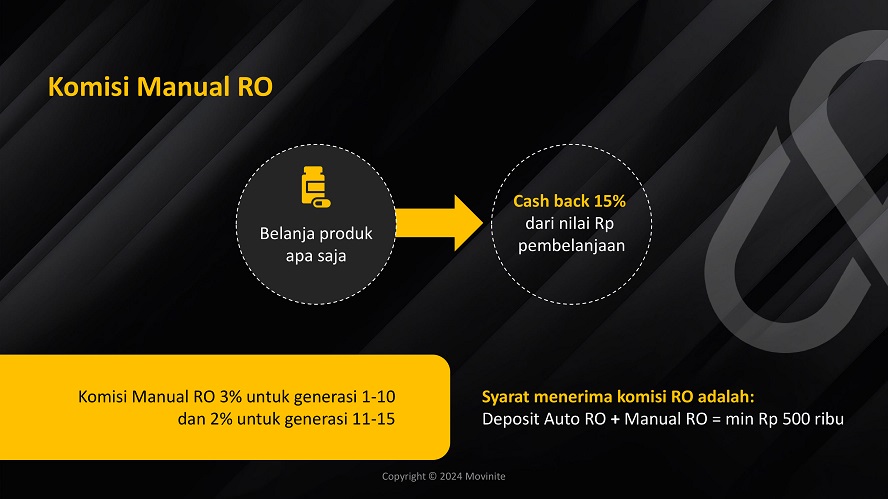 marketing plan movinite genomeal
