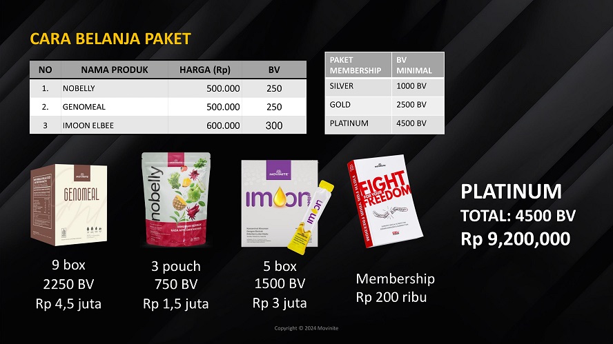 marketing plan movinite genomeal