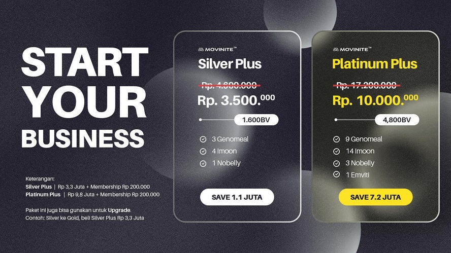 marketing plan movinite genomeal