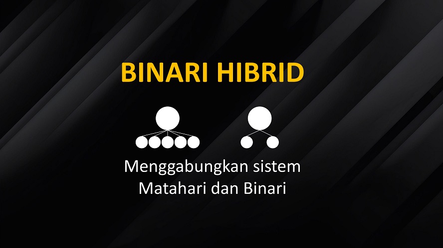 marketing plan movinite genomeal